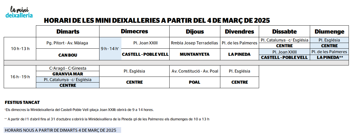 horaris minideixalleria 4març