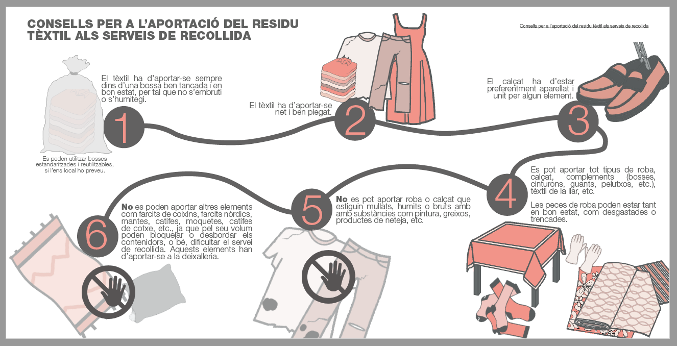 consells per aportar el residu al servei de recollida