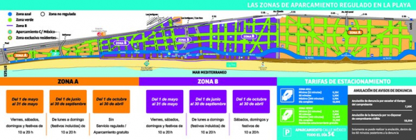 Ampliació de la Zona B de l’aparcament regulat de la platja